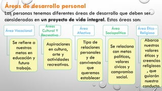 Metas Recreativas IDENTIDAD PERSONAL Y METAS I EN EDUCACION SECUNDARIA.pptx