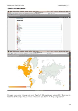 Proyecto de Identidad Visual                                          Green&Green 2012

¿Desde qué país nos ven?




El mayor número de visitas proviene de España 1.184 seguido por México 54 y Colombia 20.
Podemos destacar que incluso hemos conseguido que alguien de Hong Kong nos lean.




                                                                                     78
 