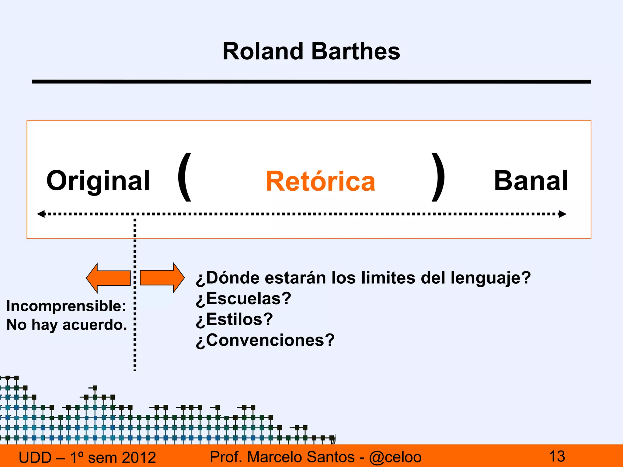 Roland Barthes




    Original         (           Retórica                 )   Banal


                         ¿Dónde estarán los limites del lenguaje?
Incomprensible:          ¿Escuelas?
No hay acuerdo.          ¿Estilos?
                         ¿Convenciones?




 UDD – 1º sem 2012        Prof. Marcelo Santos - @celoo             13
 