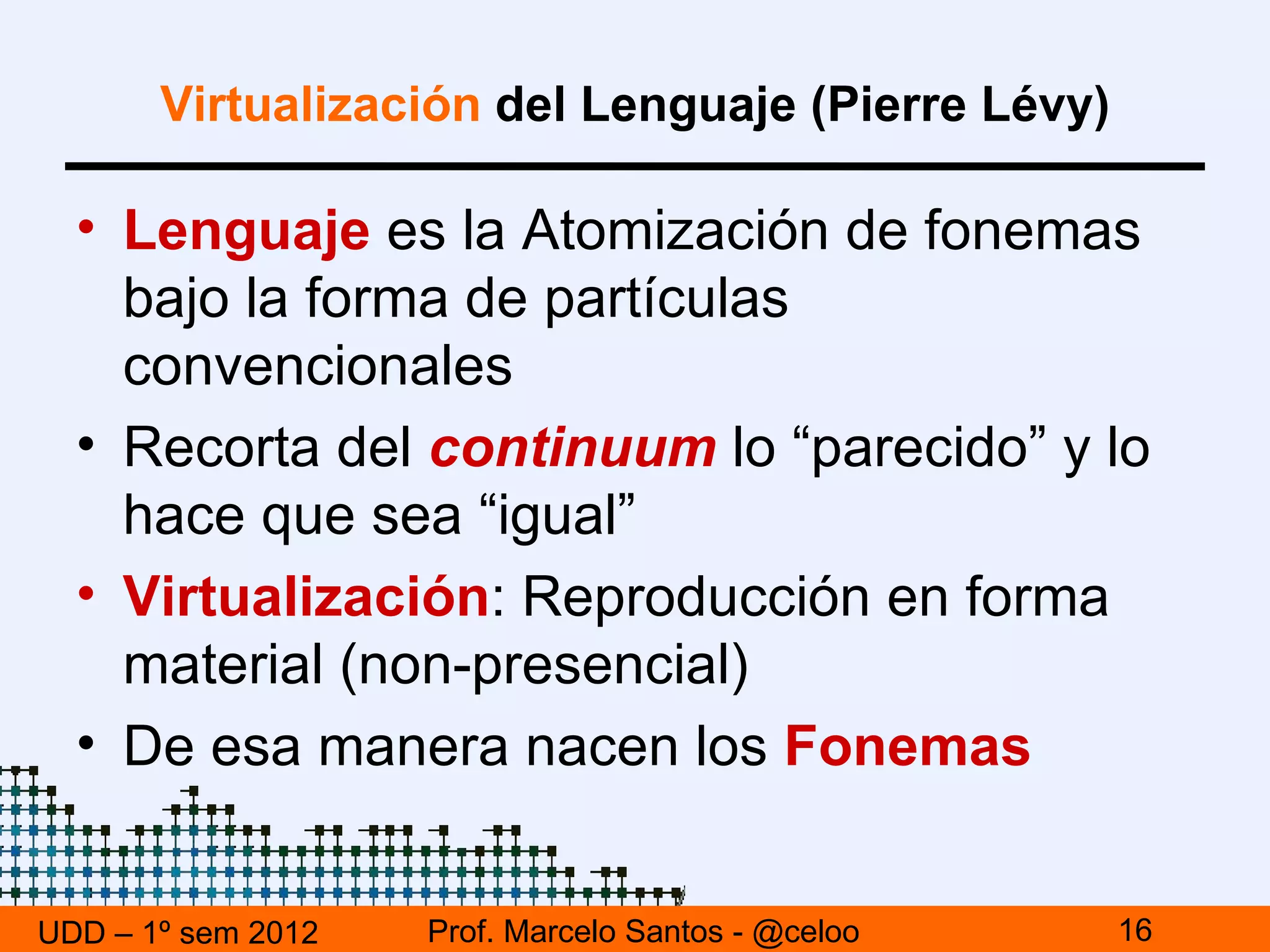 Virtualización del Lenguaje (Pierre Lévy)

  • Lenguaje es la Atomización de fonemas
    bajo la forma de partículas
    convencionales
  • Recorta del continuum lo “parecido” y lo
    hace que sea “igual”
  • Virtualización: Reproducción en forma
    material (non-presencial)
  • De esa manera nacen los Fonemas


UDD – 1º sem 2012   Prof. Marcelo Santos - @celoo   16
 
