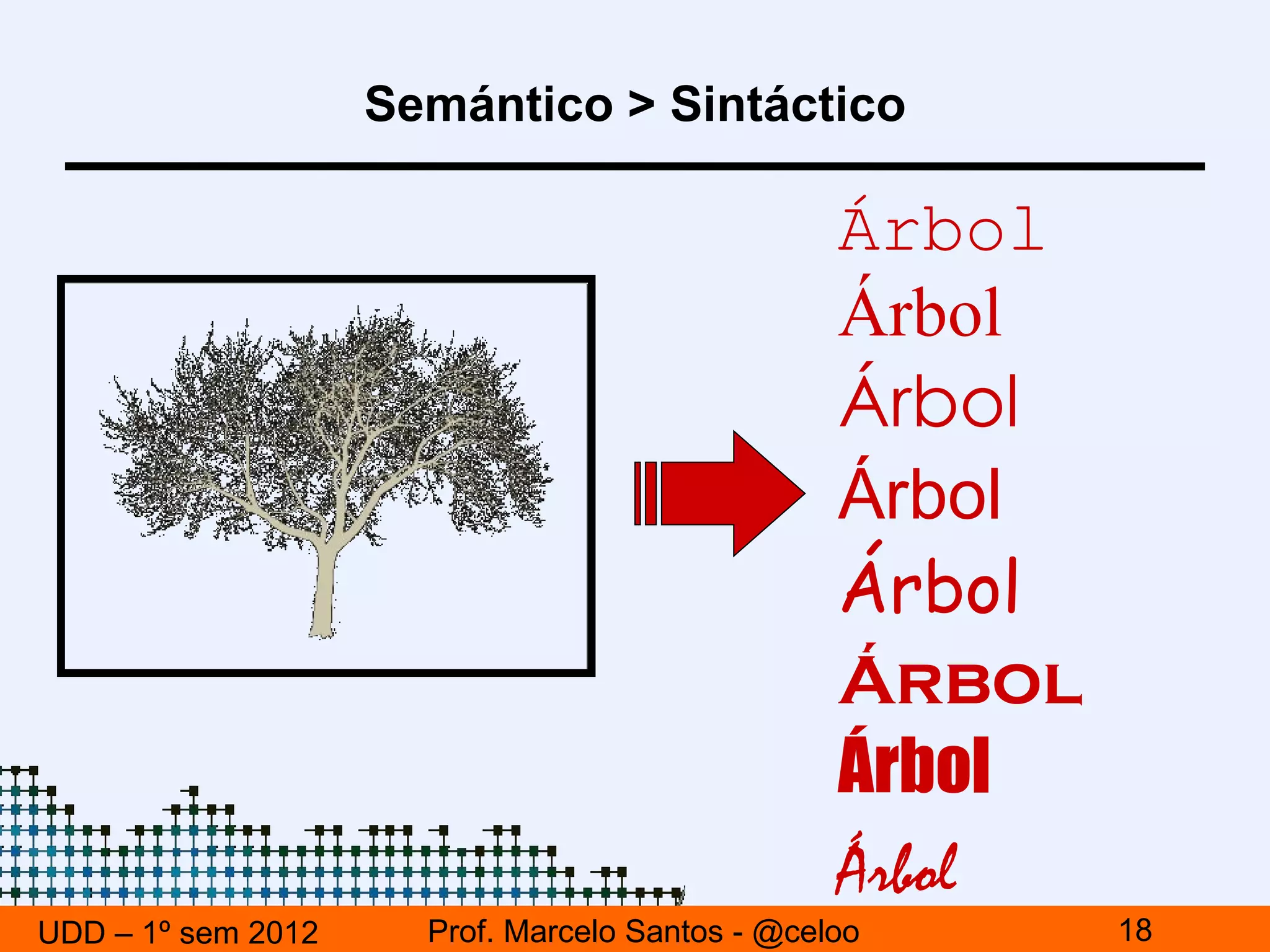 Semántico > Sintáctico

                                                 Árbol
                                                 Árbol
                                                 Árbol
                                                 Árbol
                                                 Árbol
                                                 Árbol
                                                 Árbol
                                                 Árbol
UDD – 1º sem 2012     Prof. Marcelo Santos - @celoo      18
 