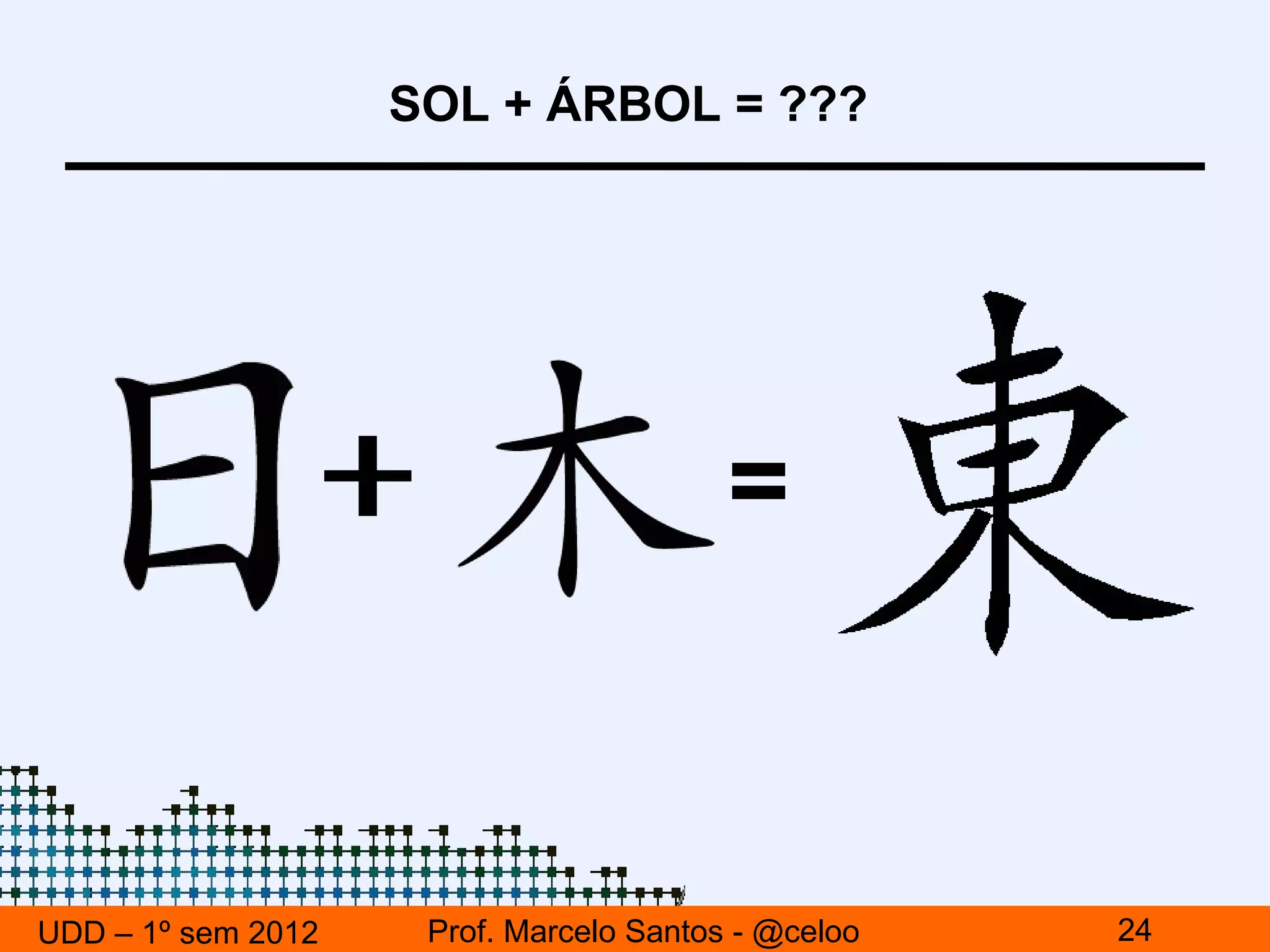 SOL + ÁRBOL = ???




                                         =



UDD – 1º sem 2012    Prof. Marcelo Santos - @celoo   24
 