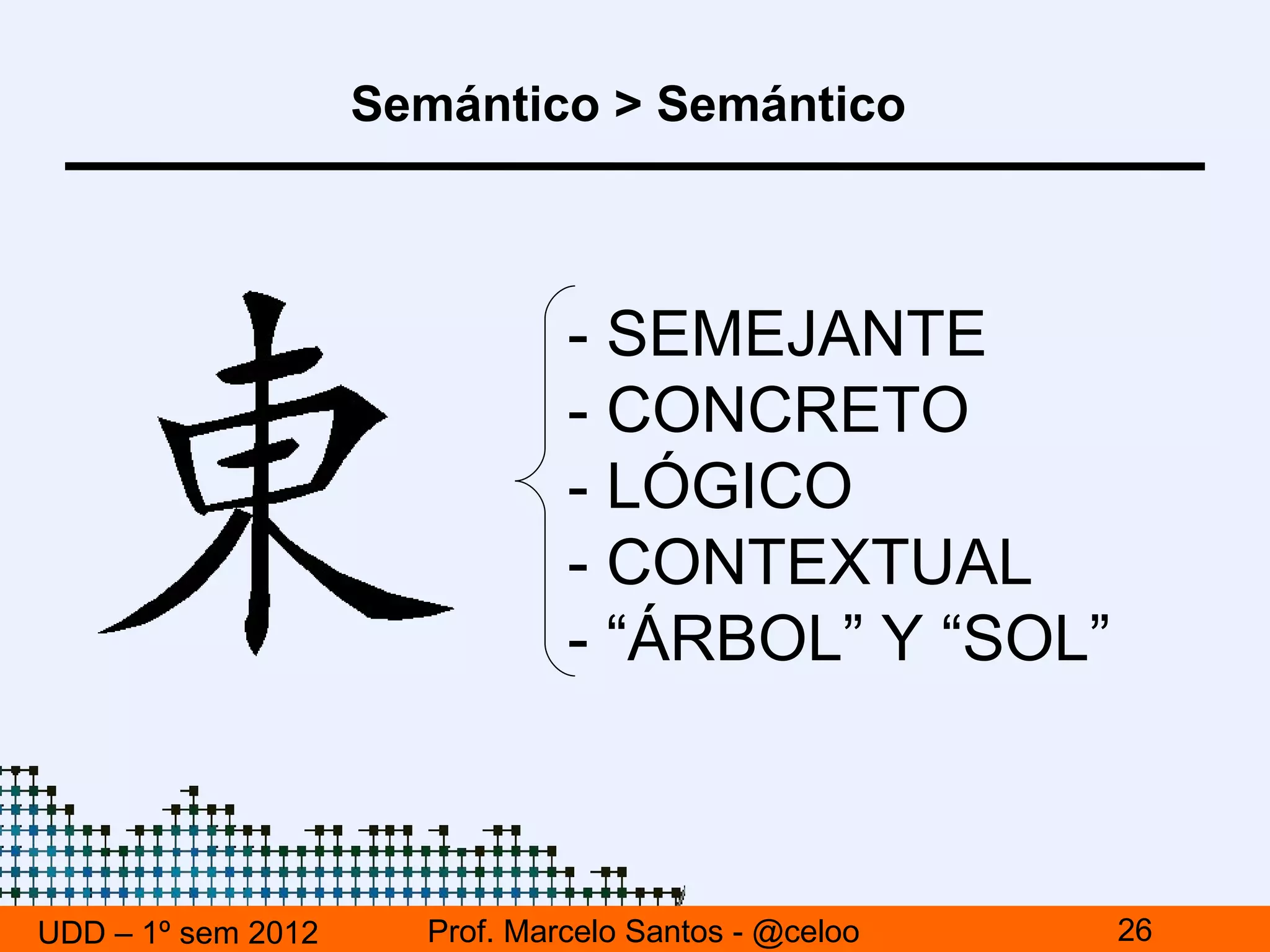 Semántico > Semántico



                               - SEMEJANTE
                               - CONCRETO
                               - LÓGICO
                               - CONTEXTUAL
                               - “ÁRBOL” Y “SOL”



UDD – 1º sem 2012     Prof. Marcelo Santos - @celoo   26
 