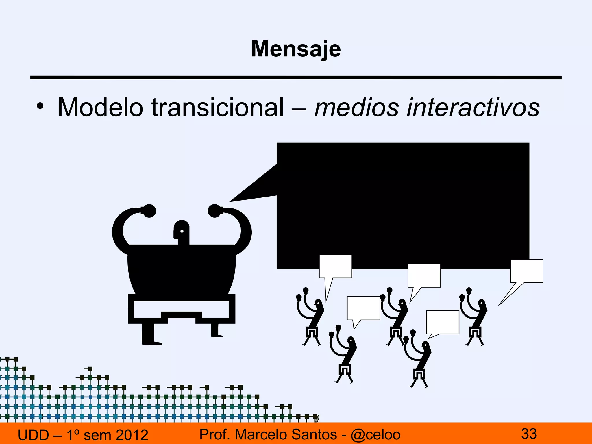 Mensaje

  • Modelo transicional – medios interactivos




                                      !!!                       !!!
                                                    !!!

                                            !!!
                                                          !!!




UDD – 1º sem 2012   Prof. Marcelo Santos - @celoo               33
 