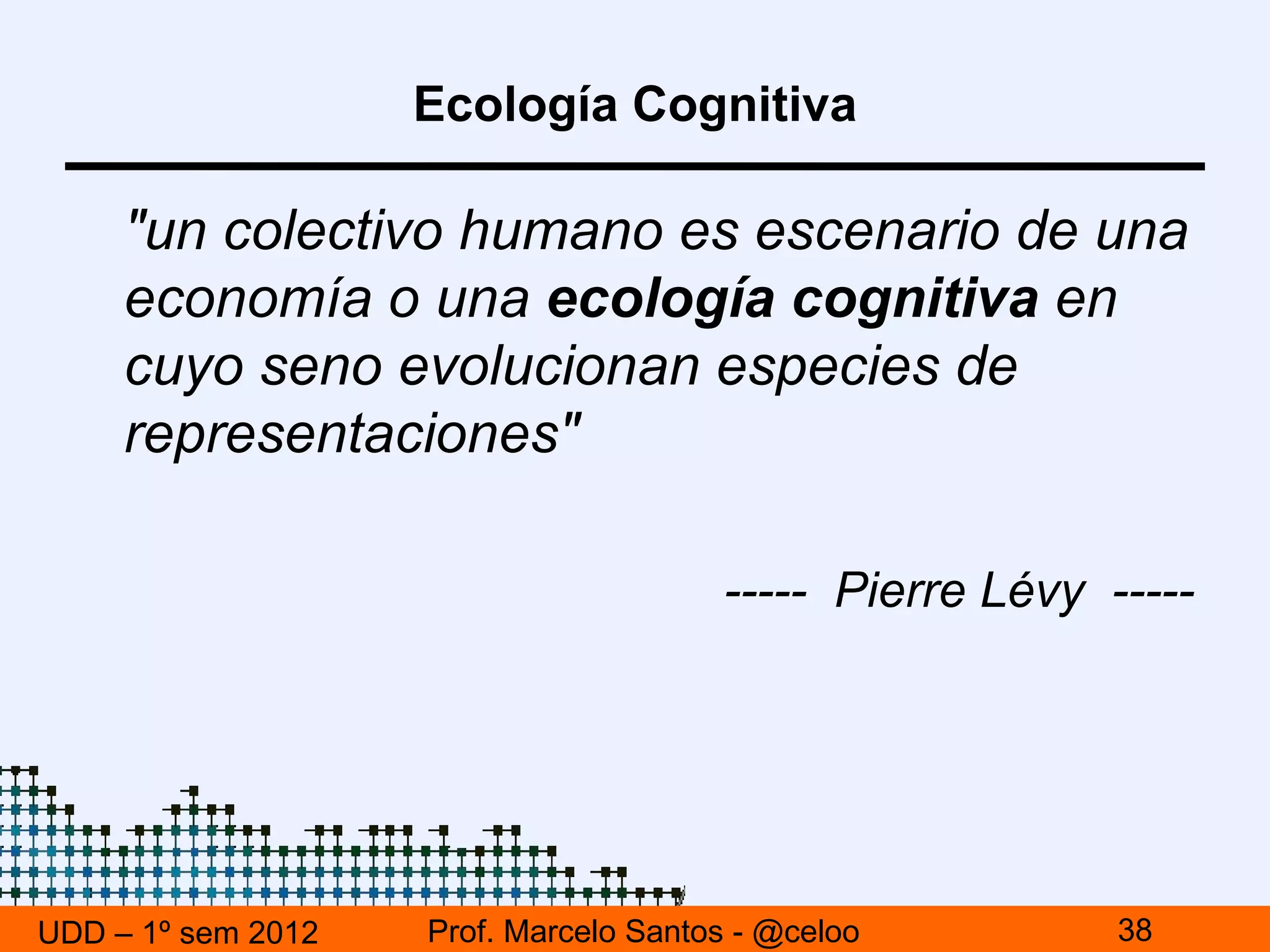 Ecología Cognitiva

     "un colectivo humano es escenario de una
     economía o una ecología cognitiva en
     cuyo seno evolucionan especies de
     representaciones"

                                       ----- Pierre Lévy -----




UDD – 1º sem 2012   Prof. Marcelo Santos - @celoo         38
 