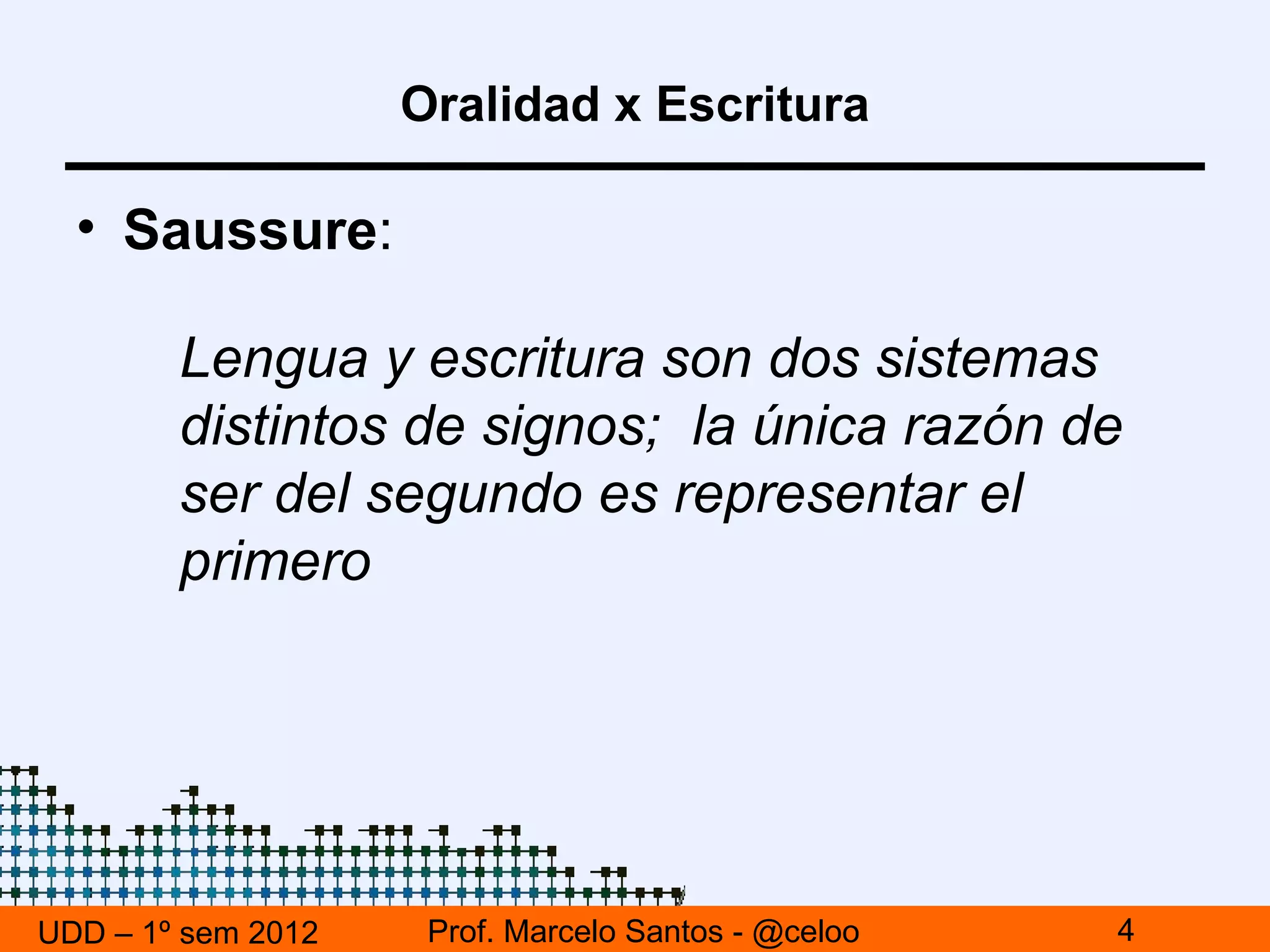 Oralidad x Escritura

  • Saussure:

        Lengua y escritura son dos sistemas
        distintos de signos; la única razón de
        ser del segundo es representar el
        primero




UDD – 1º sem 2012    Prof. Marcelo Santos - @celoo   4
 