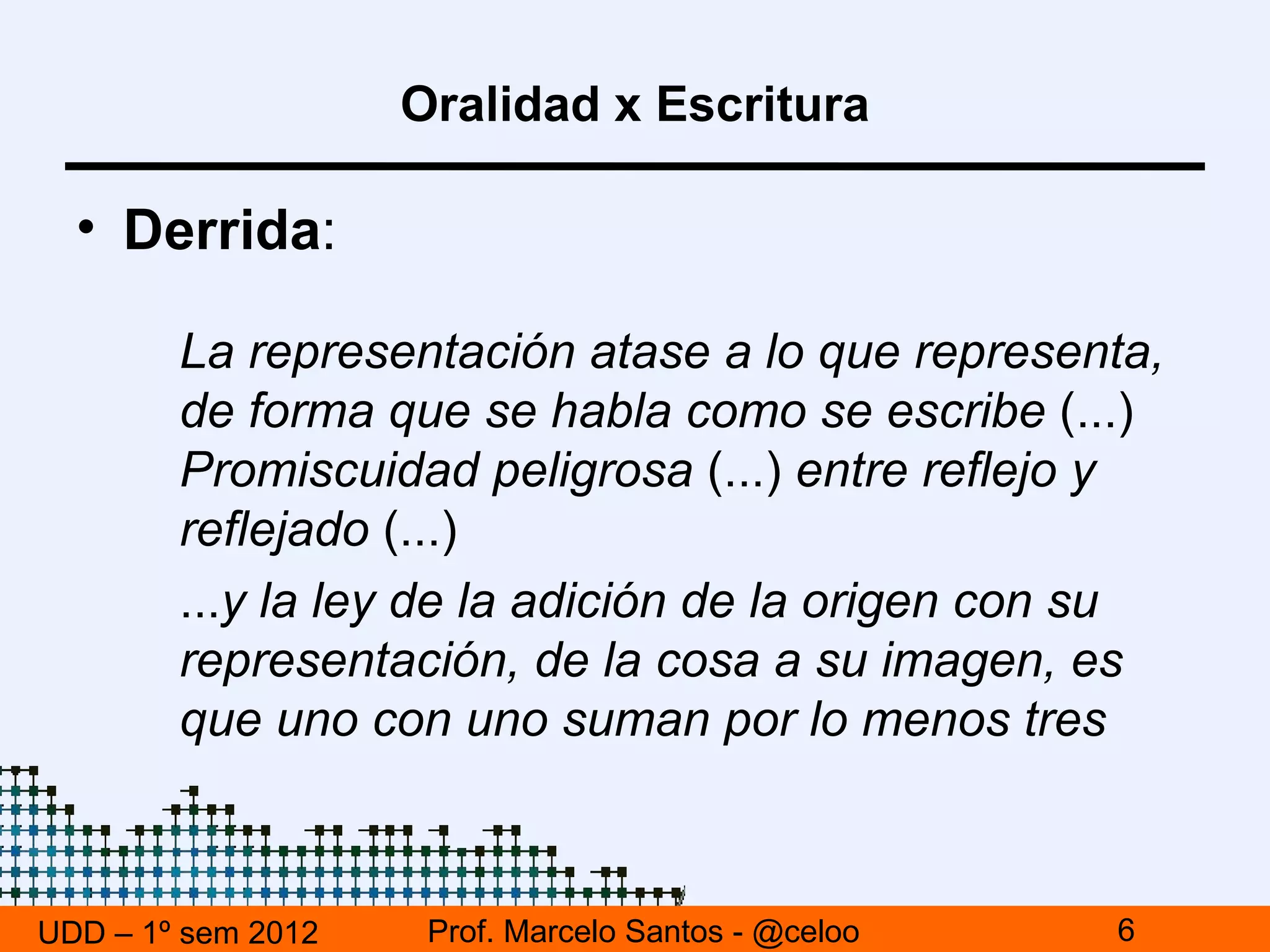 Oralidad x Escritura

  • Derrida:

        La representación atase a lo que representa,
        de forma que se habla como se escribe (...)
        Promiscuidad peligrosa (...) entre reflejo y
        reflejado (...)
        ...y la ley de la adición de la origen con su
        representación, de la cosa a su imagen, es
        que uno con uno suman por lo menos tres



UDD – 1º sem 2012    Prof. Marcelo Santos - @celoo   6
 