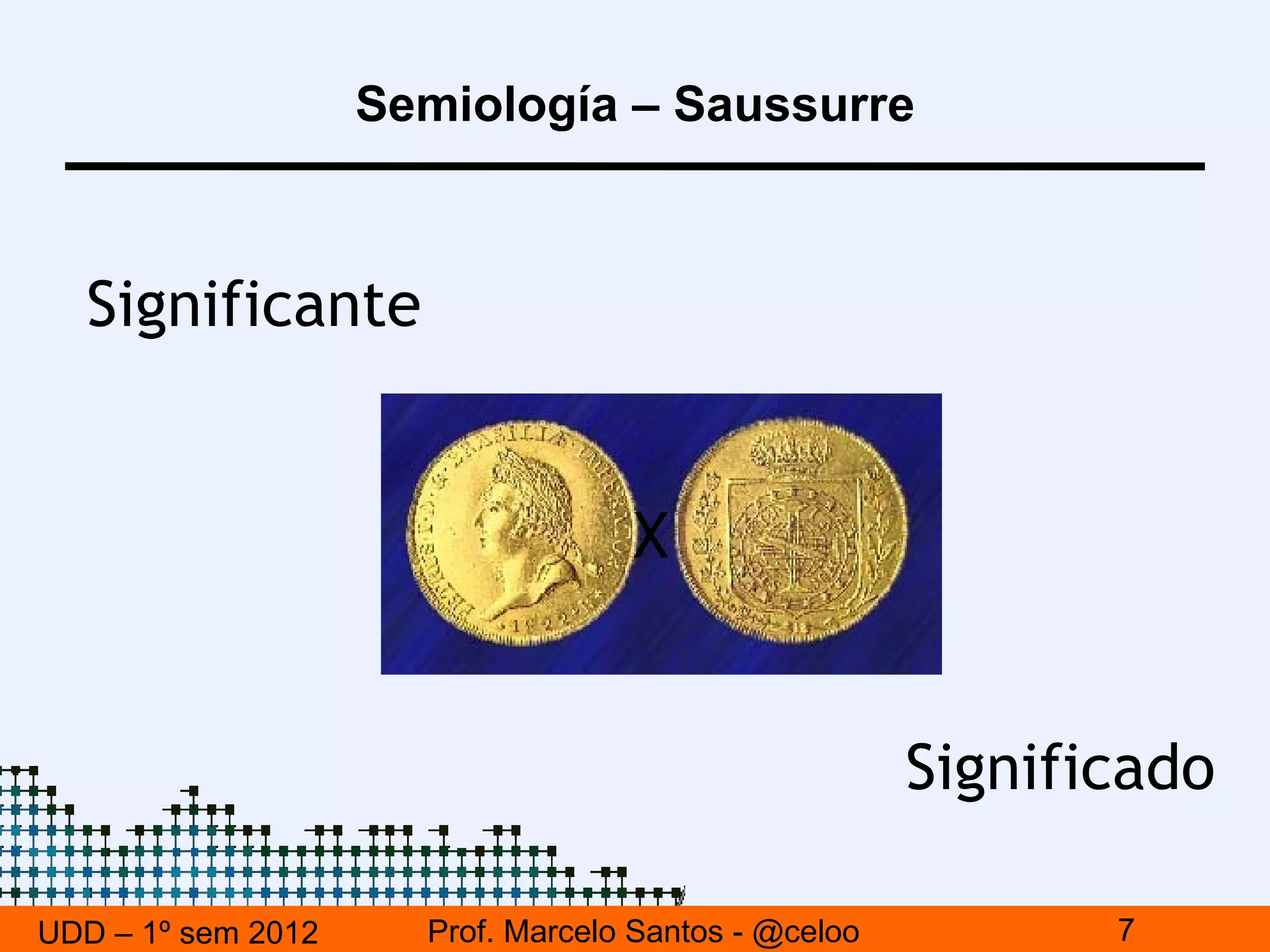 Semiología – Saussurre



  Significante


                                   X


                                                      Significado

UDD – 1º sem 2012     Prof. Marcelo Santos - @celoo          7
 