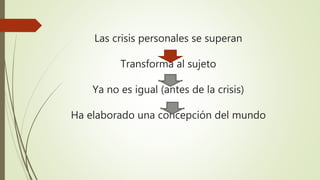 Las crisis personales se superan
Transforma al sujeto
Ya no es igual (antes de la crisis)
Ha elaborado una concepción del mundo
 