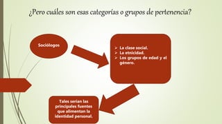 ¿Pero cuáles son esas categorías o grupos de pertenencia?
Sociólogos
 La clase social.
 La etnicidad.
 Los grupos de edad y el
género.
Tales serían las
principales fuentes
que alimentan la
identidad personal.
 