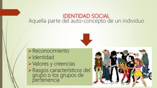 IDENTIDAD SOCIAL
Aquella parte del auto-concepto de un individuo
Reconocimiento
Identidad
Valores y creencias
Rasgos característicos del
grupo o los grupos de
pertenencia
 