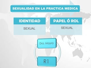 SEXUALIDAD EN LA PRACTICA MEDICA
IDENTIDAD PAPEL Ó ROL
SEXUAL SEXUAL
 