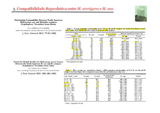 3. Compatibilidade Reprodutiva entre H. armigera e H. zea 
 