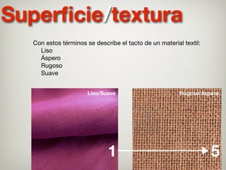 Identificación visual y tactil de textiles | PDF