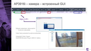 ©2017 Extreme Networks, Inc. All rights reserved
AP3916i – камера – встроенный GUI
https://<IP>
Default credentials: admin/admin
- Customer adjustable
Video feed protected by admin/credentials
Integrated Video Viewer
WebCMS Browser Plug-In (MS IE, Safari)
 