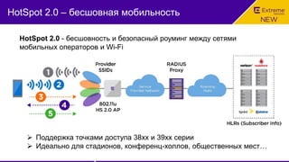 ©2017 Extreme Networks, Inc. All rights reserved
HotSpot 2.0 – бесшовная мобильность
HotSpot 2.0 - бесшовность и безопасный роуминг между сетями
мобильных операторов и Wi-Fi
 Поддержка точками доступа 38хх и 39хх серии
 Идеально для стадионов, конференц-холлов, общественных мест…
 