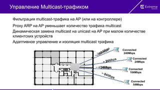 Управление Multicast-трафиком
Фильтрация multicast-трафика на AP (или на контроллере)
Адаптивное управление и изоляция multicast трафика
Динамическая замена multicast на unicast на AP при малом количестве
клиентских устройств
Proxy ARP на AP уменьшает количество трафика multicast
Connected
240Mbps
Connected
104Mbps
Connected
54Mbps
Connected
24Mbps
~ 104Mbps~ 24Mbps
 