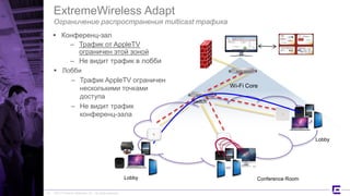 ©2017 Extreme Networks, Inc. All rights reserved
ExtremeWireless Adapt
Ограничение распространения multicast трафика
 Лобби
– Трафик AppleTV ограничен
несколькими точками
доступа
– Не видит трафик
конференц-зала
 Конференц-зал
– Трафик от AppleTV
ограничен этой зоной
– Не видит трафик в лобби
Switch
Wi-Fi Core
Conference Room
Lobby
Lobby
24
 
