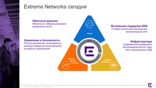 ©2017 Extreme Networks, Inc. All rights reserved
Extreme Networks сегодня
3
Встроенная поддержка SDN
Готовая экосистема решений для
автоматизации сети
Cloud
Облачные решения
Облачные и гибридные модели
управления сетью
Control
Security
Analytics
Управление и безопасность
ПО для управления, мониторинга и
анализа поведения пользователей,
устройств и приложений
Wireless
Switching
Инфраструктура
Современный проводной и
беспроводной доступ, ядро
сети и решения для ЦОД
 
