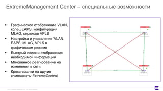 ©2017 Extreme Networks, Inc. All rights reserved©2017 Extreme Networks, Inc. All rights reserved
ExtremeManagement Center – специальные возможности
 Графическое отображение VLAN,
колец EAPS, конфигураций
MLAG, сервисов VPLS
 Настройка и управление VLAN,
EAPS, MLAG, VPLS в
графическом режиме
 Быстрый поиск и отображение
необходимой информации
 Мгновенное реагирование на
изменения в сети
 Кросс-ссылки на другие
компоненты ExtremeControl
 