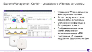 ©2017 Extreme Networks, Inc. All rights reserved©2017 Extreme Networks, Inc. All rights reserved
ExtremeManagement Center – управление Wireless-сегментом
 Управление Wireless сегментом
интегрировано в систему
 Взгляд сверху на всю сеть с
возможностью детализации
 Отображение информации о
беспроводных клиентах
 Отображение клиентов на
картах, отображение
информации по ним в IAC
 Информация об угрозах и
нарушениях безопасности в сети
 