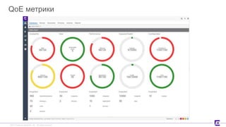 ©2017 Extreme Networks, Inc. All rights reserved©2017 Extreme Networks, Inc. All rights reserved
QoE метрики
 