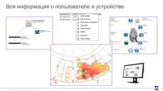 ©2017 Extreme Networks, Inc. All rights reserved©2017 Extreme Networks, Inc. All rights reserved
Вся информация о пользователе и устройстве
 