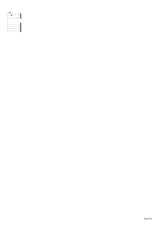 170




      Page 6/6
 