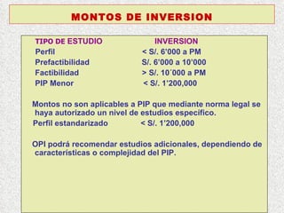 TIPO DE   ESTUDIO  INVERSION Perfil  < S/. 6’000 a PM Prefactibilidad  S/. 6’000 a 10’000 Factibilidad  > S/. 10´000 a PM PIP Menor  < S/. 1’200,000 Montos no son aplicables a PIP que mediante norma legal se haya autorizado un nivel de estudios específico. Perfil estandarizado  < S/. 1’200,000 OPI podrá recomendar estudios adicionales, dependiendo de características o complejidad del PIP. MONTOS DE INVERSION 