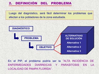 2. DEFINICIÓN DEL PROBLEMA
Luego del diagnóstico, será fácil determinar los problemas que
afectan a los pobladores de la zona estudiada.
PROBLEMA
OBJETIVO
DIAGNÓSTICO
ALTERNATIVAS
DE SOLUCIÓN
Alternativa 1
Alternativa 2
Alternativa 3
En el PIP, el problema podría ser la ”ALTA INCIDENCIA DE
ENFERMEDADES DIARREICAS Y PARASITOSIS EN LA
LOCALIDAD DE PAMPA FLORIDA”.
 