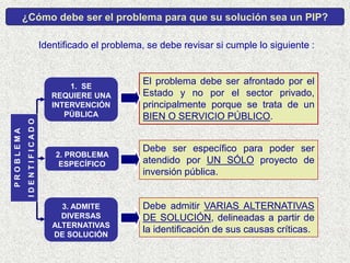 Identificado el problema, se debe revisar si cumple lo siguiente :
El problema debe ser afrontado por el
Estado y no por el sector privado,
principalmente porque se trata de un
BIEN O SERVICIO PÚBLICO.
Debe ser específico para poder ser
atendido por UN SÓLO proyecto de
inversión pública.
Debe admitir VARIAS ALTERNATIVAS
DE SOLUCIÓN, delineadas a partir de
la identificación de sus causas críticas.
1. SE
REQUIERE UNA
INTERVENCIÓN
PÚBLICA
2. PROBLEMA
ESPECÍFICO
3. ADMITE
DIVERSAS
ALTERNATIVAS
DE SOLUCIÓN
P
R
O
B
L
E
M
A
I
D
E
N
T
I
F
I
C
A
D
O
¿Cómo debe ser el problema para que su solución sea un PIP?
 