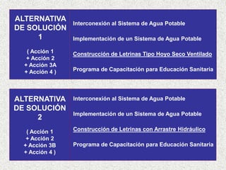 ALTERNATIVA
DE SOLUCIÓN
1
( Acción 1
+ Acción 2
+ Acción 3A
+ Acción 4 )
Interconexión al Sistema de Agua Potable
Implementación de un Sistema de Agua Potable
Construcción de Letrinas Tipo Hoyo Seco Ventilado
Programa de Capacitación para Educación Sanitaria
ALTERNATIVA
DE SOLUCIÓN
2
( Acción 1
+ Acción 2
+ Acción 3B
+ Acción 4 )
Interconexión al Sistema de Agua Potable
Implementación de un Sistema de Agua Potable
Construcción de Letrinas con Arrastre Hidráulico
Programa de Capacitación para Educación Sanitaria
 
