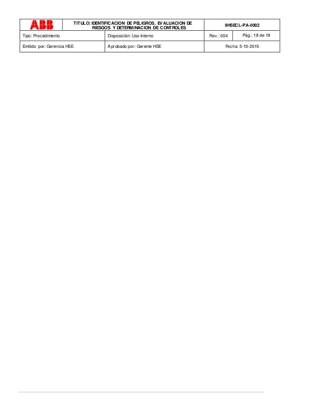 Identificación de-peligros-evaluación-de-riesgos-y 