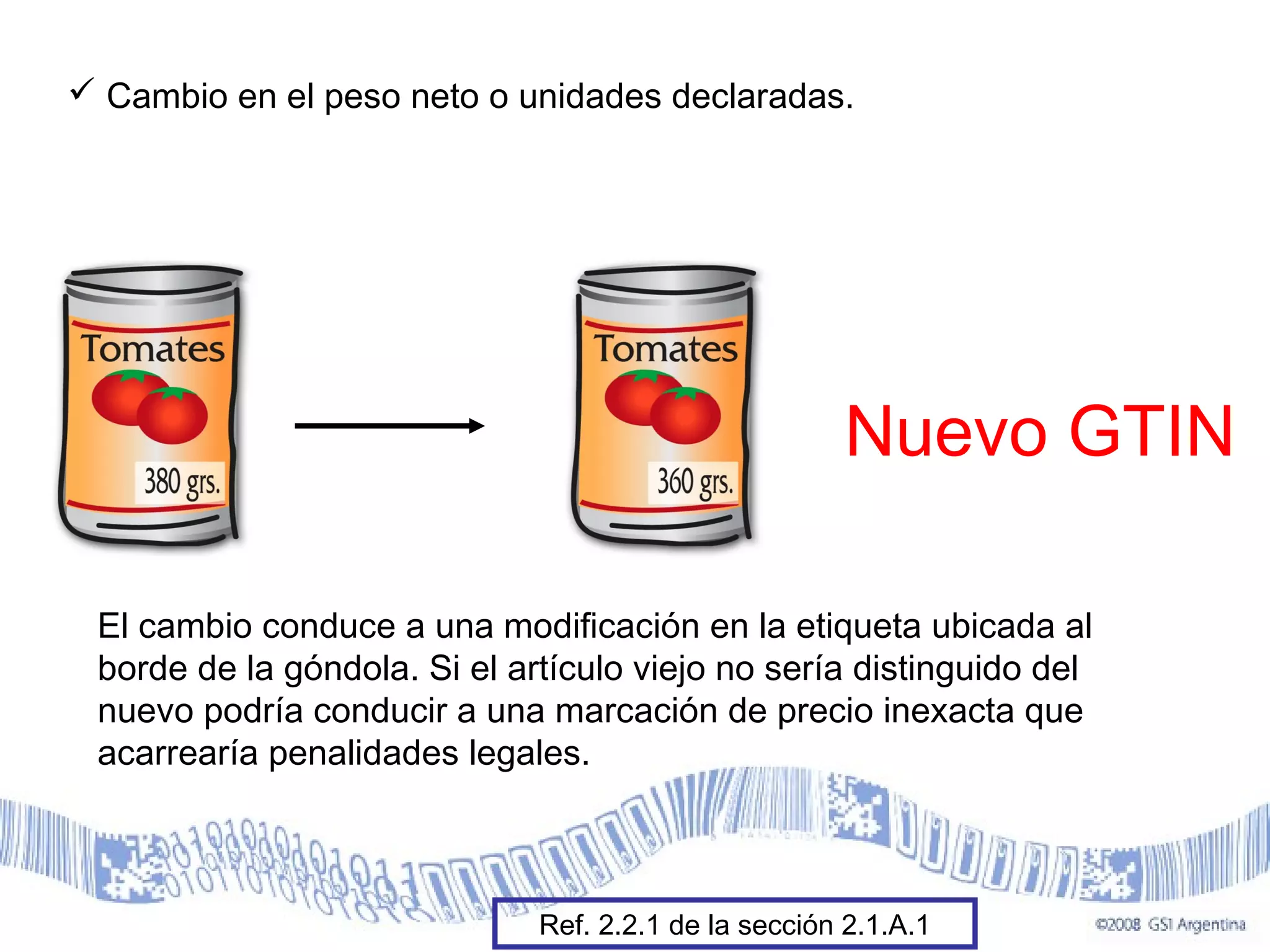  Cambio en el peso neto o unidades declaradas.
Nuevo GTIN
El cambio conduce a una modificación en la etiqueta ubicada al
borde de la góndola. Si el artículo viejo no sería distinguido del
nuevo podría conducir a una marcación de precio inexacta que
acarrearía penalidades legales.
Ref. 2.2.1 de la sección 2.1.A.1
 