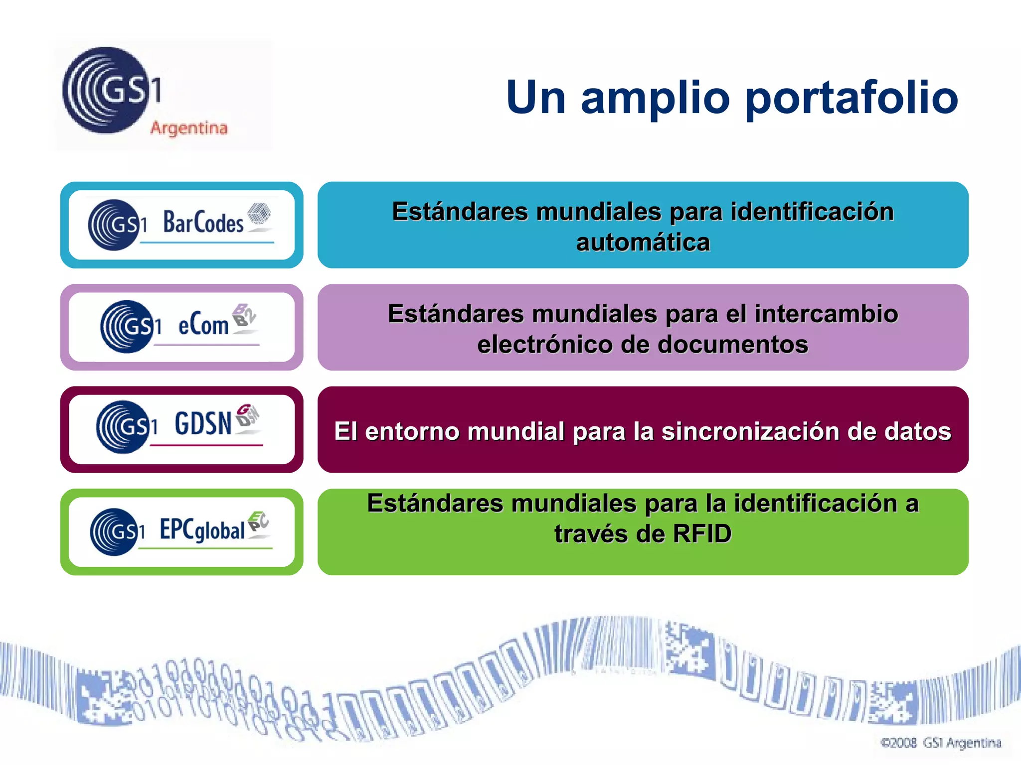 Estándares mundiales para el intercambioEstándares mundiales para el intercambio
electrónico de documentoselectrónico de documentos
El entorno mundial para la sincronización de datosEl entorno mundial para la sincronización de datos
Estándares mundiales para identificaciónEstándares mundiales para identificación
automáticaautomática
Estándares mundiales para la identificación aEstándares mundiales para la identificación a
través de RFIDtravés de RFID
Un amplio portafolio
 