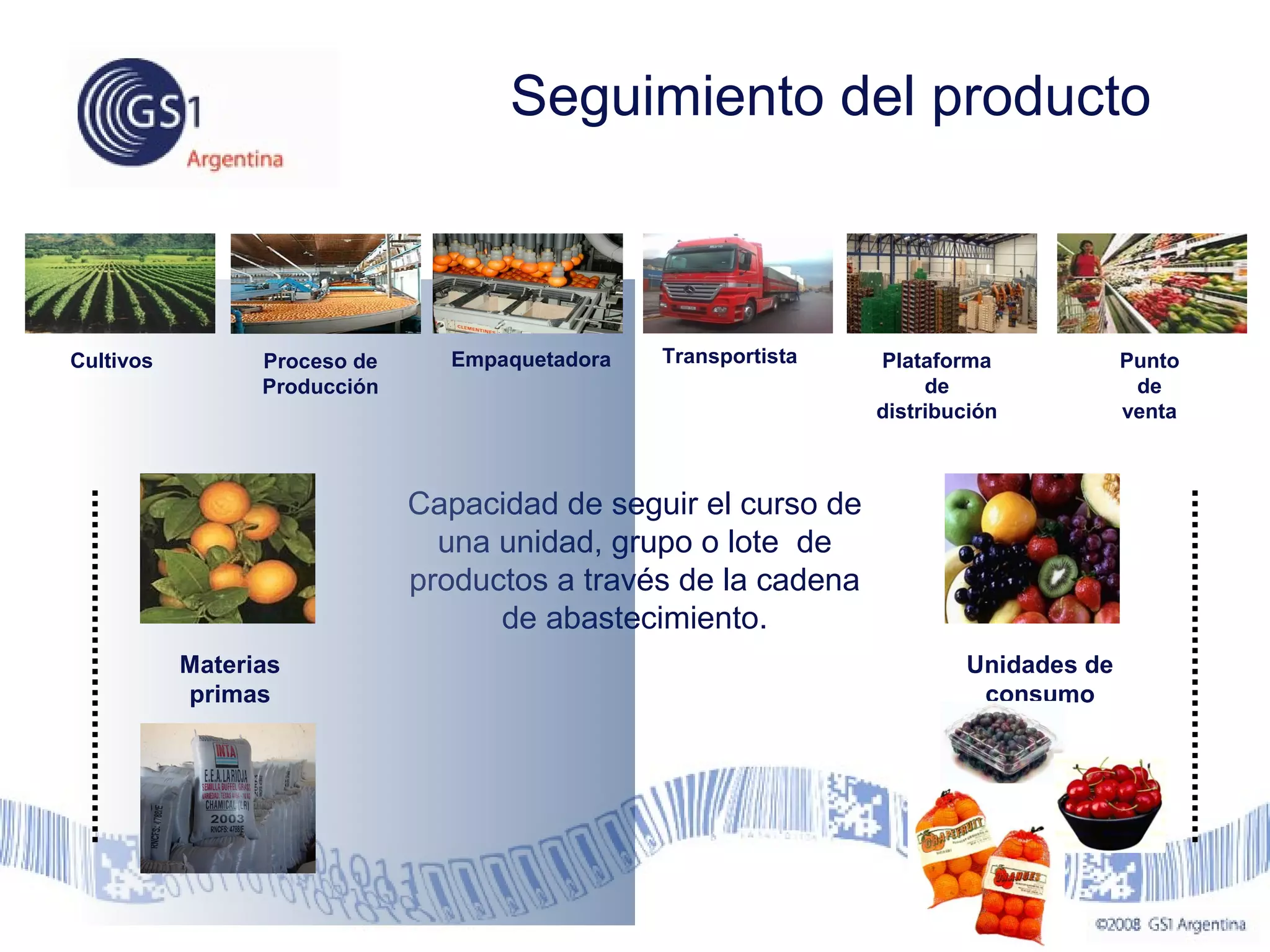 Capacidad de seguir el curso de
una unidad, grupo o lote de
productos a través de la cadena
de abastecimiento.
Seguimiento del producto
Materias
primas
Unidades de
consumo
TRACKING
Transportista Plataforma
de
distribución
Punto
de
venta
Cultivos Proceso de
Producción
Empaquetadora
 
