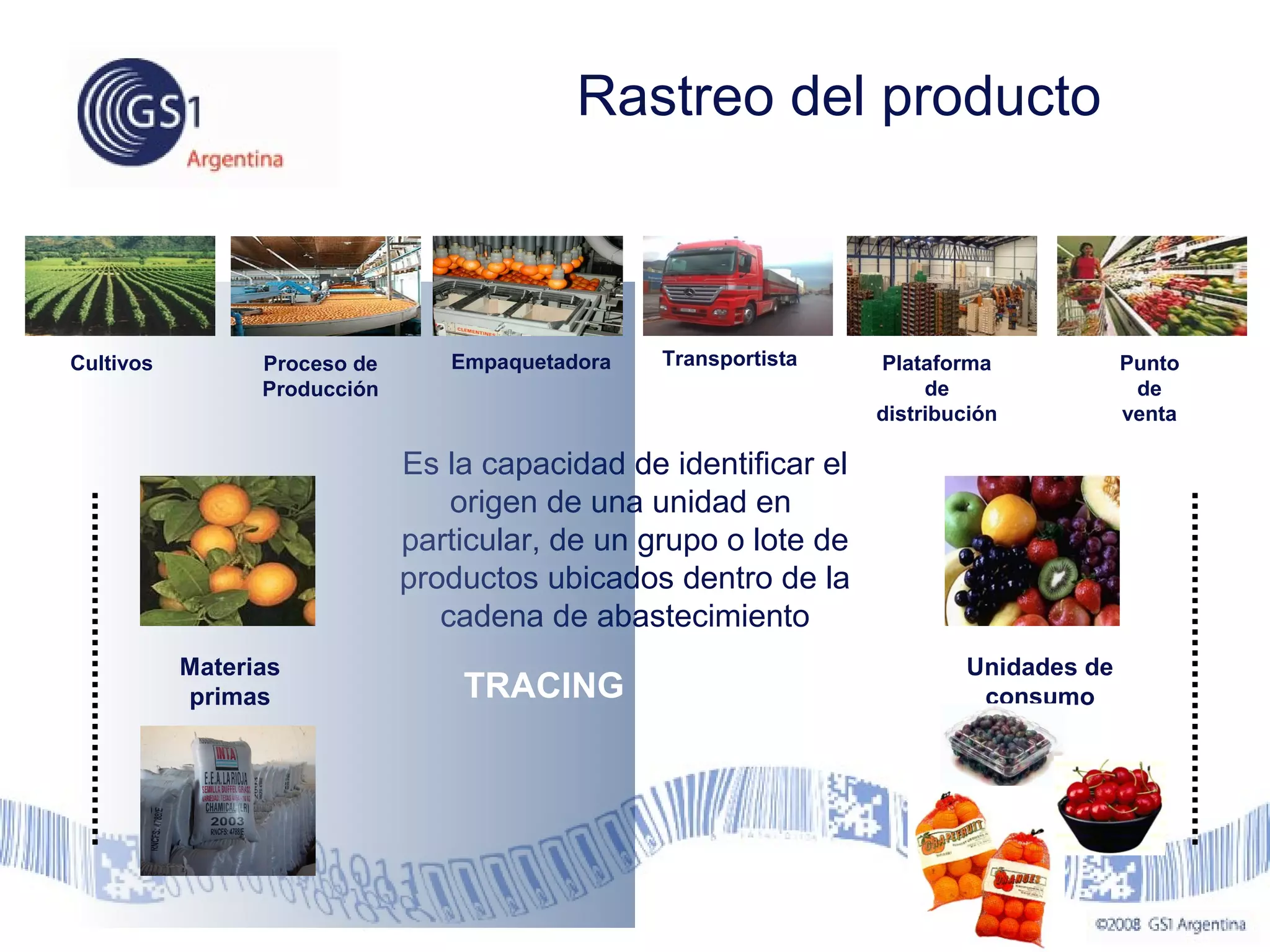 Es la capacidad de identificar el
origen de una unidad en
particular, de un grupo o lote de
productos ubicados dentro de la
cadena de abastecimiento
Rastreo del producto
Materias
primas
Unidades de
consumoTRACING
Transportista Plataforma
de
distribución
Punto
de
venta
Cultivos Proceso de
Producción
Empaquetadora
 