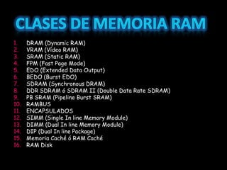 1.    DRAM (Dynamic RAM)
2.    VRAM (Vídeo RAM)
3.    SRAM (Static RAM)
4.    FPM (Fast Page Mode)
5.    EDO (Extended Data Output)
6.    BEDO (Burst EDO)
7.    SDRAM (Synchronous DRAM)
8.    DDR SDRAM ó SDRAM II (Double Data Rate SDRAM)
9.    PB SRAM (Pipeline Burst SRAM)
10.   RAMBUS
11.   ENCAPSULADOS
12.   SIMM (Single In line Memory Module)
13.   DIMM (Dual In line Memory Module)
14.   DIP (Dual In line Package)
15.   Memoria Caché ó RAM Caché
16.   RAM Disk
 