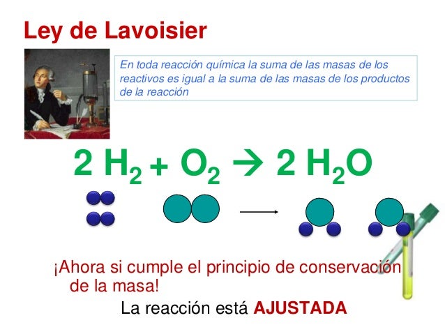 I dentificación de cambios químicos y reacciones quimicas