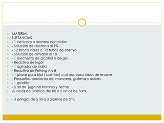  MATERIAL
 SUSTANCIAS
 - 1 cenicero o mortero con pistilo
 - Solución de dextrosa al 1%
 - 12 frasco viales o 12 tubos de ensayo
 - Solución de almidón al 1%
 - 1 mecherito de alcohol o de gas
 - Reactivo de lugol
 - 1 agitador de vidrio
 - Reactivo de Felhing A y B
 - 1 pinzas para bial ( caimán) o pinzas para tubos de ensaye
 - Pequeñas porciones de: manzana, galletas y dulces
 - 1 gradilla
 - 5 ml de jugo de naranja y leche
 -5 vasos de plástico del #0 o 5 vasos de 50ml
 - 3 jeringas de 5 ml o 3 pipetas de 5mL
 