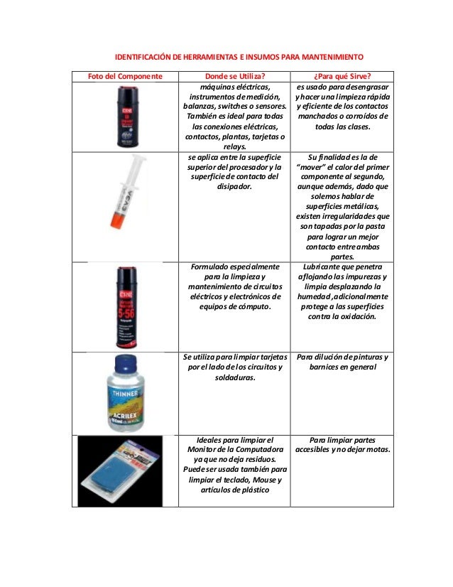 Identificación de herramientas e insumos para mantenimiento preventivo