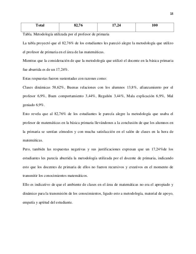 Coll100 waiver essay 05 image