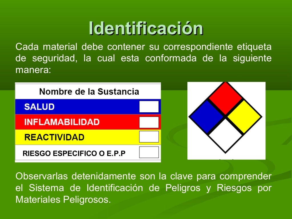 Identificación de materiales peligrosos