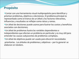 Propósito Contar con una herramienta visual multipropósito para identificar y priorizar problemas, objetivos o decisiones. El problema principal es representado como el tronco de un árbol y los factores relevantes, influencias y resultados se reflejan como raíces y ramas. Un árbol de decisiones puede usarse para ilustrar los costos y beneficios asociados con decisiones; Un árbol de problemas ilustra las variables dependientes e independientes que afectan un problema en particular y es muy útil para entender las causas subyacentes de problemas complejos. Un árbol de objetivos puede ser usado para discernir necesidades prioritarias.  Los árboles de problemas y objetivos – por lo general- se elaboran en tándem. 