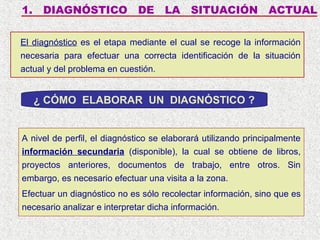 1.

DIAGNÓSTICO

DE

LA

SITUACIÓN

ACTUAL

El diagnóstico es el etapa mediante el cual se recoge la información
necesaria para efectuar una correcta identificación de la situación
actual y del problema en cuestión.

¿ CÓMO ELABORAR UN DIAGNÓSTICO ?

A nivel de perfil, el diagnóstico se elaborará utilizando principalmente
información secundaria (disponible), la cual se obtiene de libros,
proyectos anteriores, documentos de trabajo, entre otros. Sin
embargo, es necesario efectuar una visita a la zona.
Efectuar un diagnóstico no es sólo recolectar información, sino que es
necesario analizar e interpretar dicha información.

 
