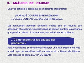 3.

ANÁLISIS DE

CAUSAS

Una vez definido el problema, es importante preguntarse:
¿POR QUÉ OCURRE ESTE PROBLEMA?
¿CUÁLES SON LAS CAUSAS DEL PROBLEMA?
Las respuestas permiten identificar cuáles son las causas que
ocasionan el problema. Conociéndolas se podrán plantear las acciones
que permitan atacar dichas causas y así solucionar el problema.

¿ Cómo encontrar las causas del
problema ?
Para encontrarlas se recomienda elaborar una lista extensa, de todo
aquello que se considera esté causando el problema identificado.
Este proceso se llama LLUVIA DE IDEAS

 