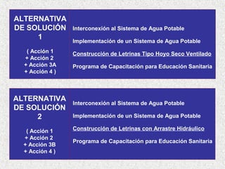 ALTERNATIVA
DE SOLUCIÓN
1
( Acción 1
+ Acción 2
+ Acción 3A
+ Acción 4 )

ALTERNATIVA
DE SOLUCIÓN
2
( Acción 1
+ Acción 2
+ Acción 3B
+ Acción 4 )

Interconexión al Sistema de Agua Potable
Implementación de un Sistema de Agua Potable
Construcción de Letrinas Tipo Hoyo Seco Ventilado
Programa de Capacitación para Educación Sanitaria

Interconexión al Sistema de Agua Potable
Implementación de un Sistema de Agua Potable
Construcción de Letrinas con Arrastre Hidráulico
Programa de Capacitación para Educación Sanitaria

 