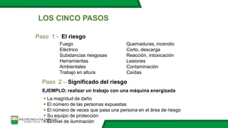 LOS CINCO PASOS
Paso 5 - Las medidas de control
• Controlar
• Sustituir
• Reducir
• Transmitir
Las medidas de control debe...