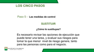 LOS CINCO PASOS
Paso 5 - Las medidas de control
TRANSMITIR
¿Qué es transmitir el riesgo?
Cuando no podemos lidiar con el r...