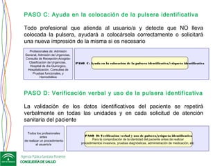 PASO C: Ayuda en la colocación de la pulsera identificativa/etiqueta identificativa
Profesionales de: Admisión
General, Admisión de Urgencias,
Consulta de Recepción-Acogida-
Clasificación de Urgencias,
Hospital de día Quirúrgico,
Hospitalización, Consultas de
Pruebas funcionales, y
Hemodiálisis
PASO C: Ayuda en la colocación de la pulsera identificativa
Todo profesional que atienda al usuario/a y detecte que NO lleva
colocada la pulsera, ayudará a colocársela correctamente o solicitará
una nueva impresión de la misma si es necesario
PASO D: Verificación verbal y uso de la pulsera identificativa
La validación de los datos identificativos del paciente se repetirá
verbalmente en todas las unidades y en cada solicitud de atención
sanitaria del paciente
Todos los profesionales
antes
de realizar un procedimiento
al usuario/a
PASO D: Verificación verbal y uso de pulsera/etiqueta identificativa
Para la comprobación de la identidad del paciente antes de realizar
procedimientos invasivos, pruebas diagnósticas, administración de medicación, etc
 